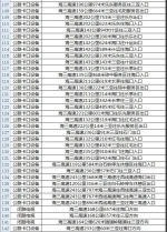 海南琼乐高速1月20日起启用一批电子监控抓拍设备，具体点位→ - 海南新闻中心