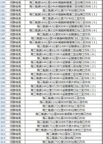 海南琼乐高速1月20日起启用一批电子监控抓拍设备，具体点位→ - 海南新闻中心