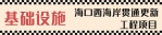 8个项目加速中！海口西海岸片区建设火力全开，涉教育医疗文体… - 海南新闻中心