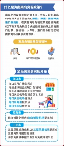 注意查收：关于海南离岛免税购物的几个温馨提示 - 海南新闻中心