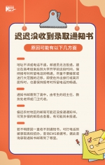 三亚学院首批录取通知书寄出 在琼等19个省市一志愿报考率100% - 海南新闻中心