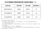 儋州市民族中学等三所中学的中招民族生录取分数线公布 - 海南新闻中心