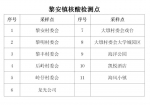 陵水9月5日开展新村镇、光坡镇、黎安镇全员核酸检测 - 海南新闻中心