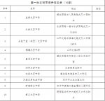 东方有序开放大型超市、农贸市场 - 海南新闻中心