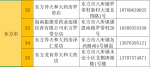 海南省新冠病毒抗原诊断试剂盒新增在售药店 涉及10市县37家药店 - 海南新闻中心