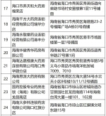 公示！海口52家零售药店拟纳入医疗保障定点范围 - 海南新闻中心